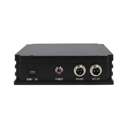 IP Mesh Radio HDMI RS485 30Mbps 300MHz-1.5GHz de MANET personnalisable